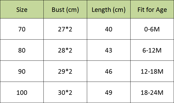 תחפושת היפופותם לילדות – תמונה 6