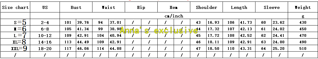 טרנץ מותגים – תמונה 9