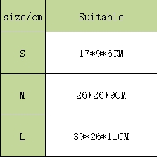 סט תיקי פראדה – תמונה 10