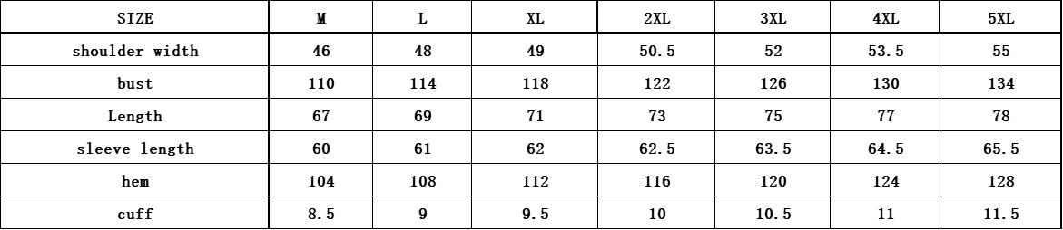 מעיל פטגוניה – תמונה 8